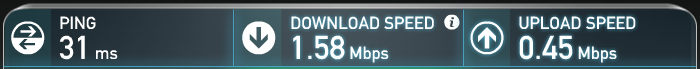 Our Speeds Without a VPN