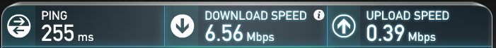 Speeds with PIA