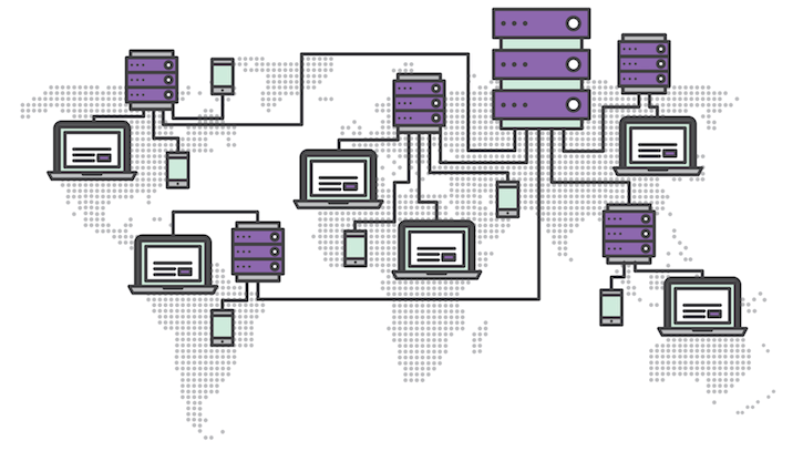 anonymous web proxy services